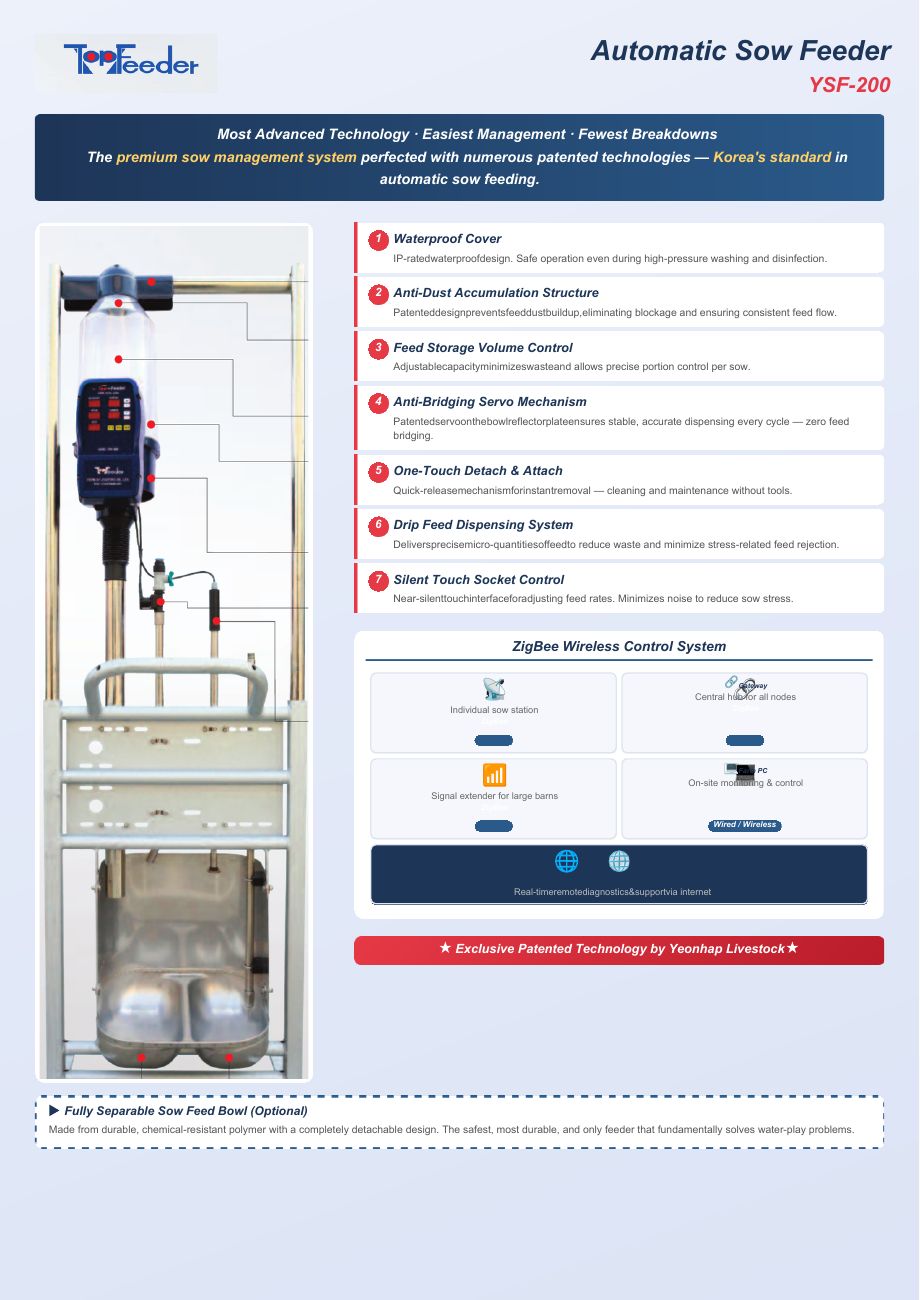 Catalogue máng ăn tự động Top Feeder YSF-200 – trang 1