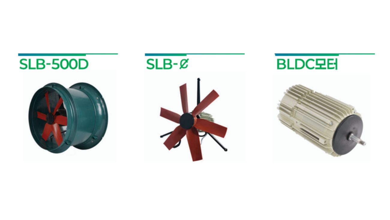 Catalogue quạt thông gió BLEON – trang 3