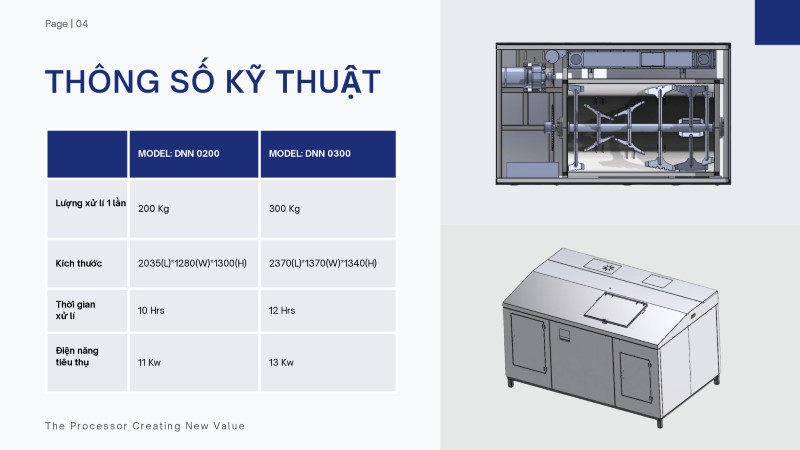 Máy xử lý xác gia cầm