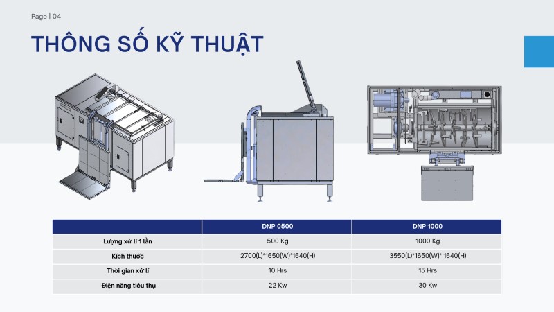 Máy xử lý xác heo